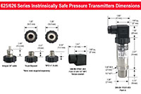 Dimensions for 625-626 Series Intrinsically Safe Pressure Transmitters.jpg
